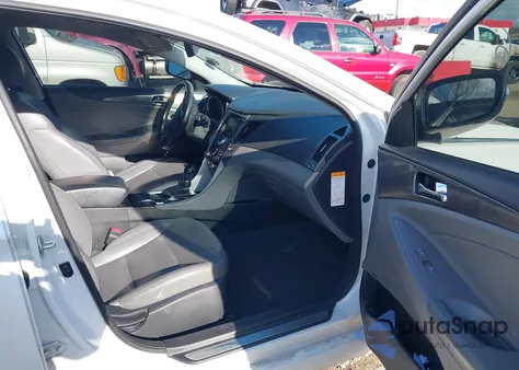 2015 Hyundai Sonata Hybrid Limited z USA, uszkodzony, nr VIN KMHEC4A41FA119972